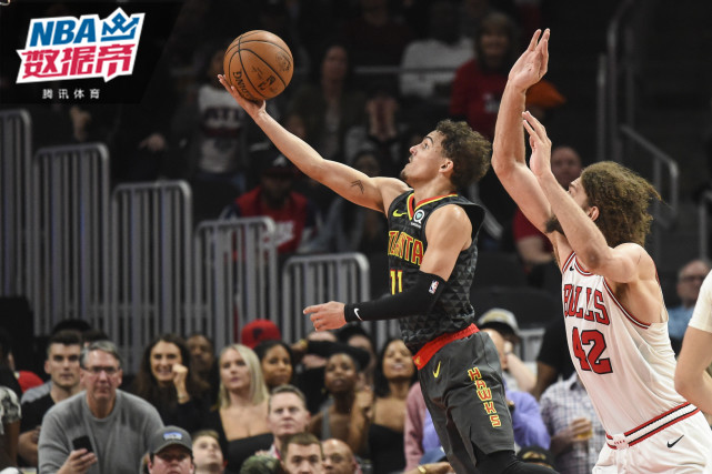 关注的焦点 关注的焦点