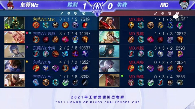 队的战略部 队的战略部