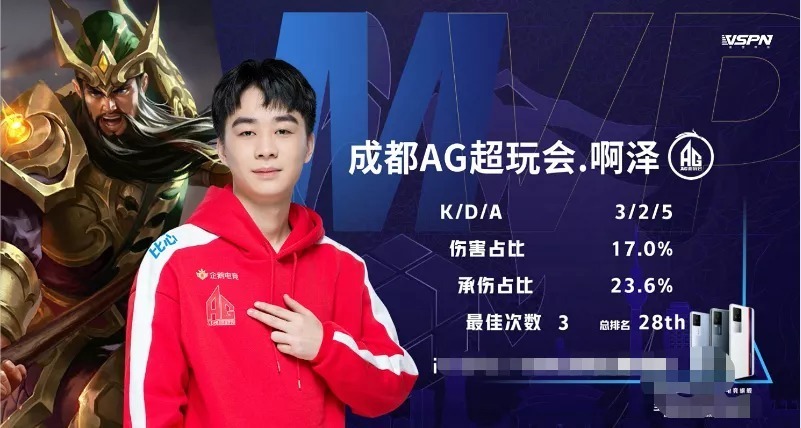 对中超而言