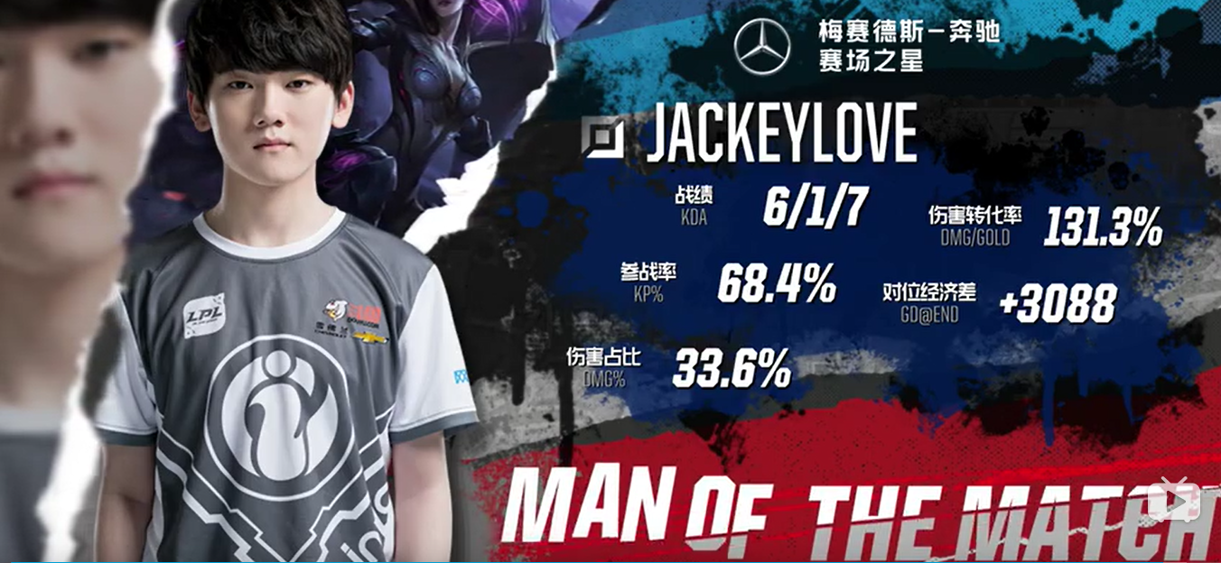 定位球xG 定位球xG